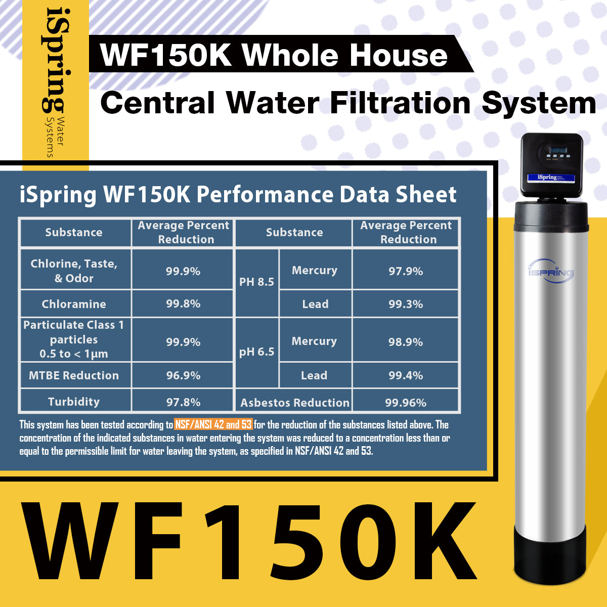 iSpring WSP50ARB+WDS150K+WF150K+WGB32BM Hard City Water Solution with Finest 3-stage Iron &amp; Manganese Removal
