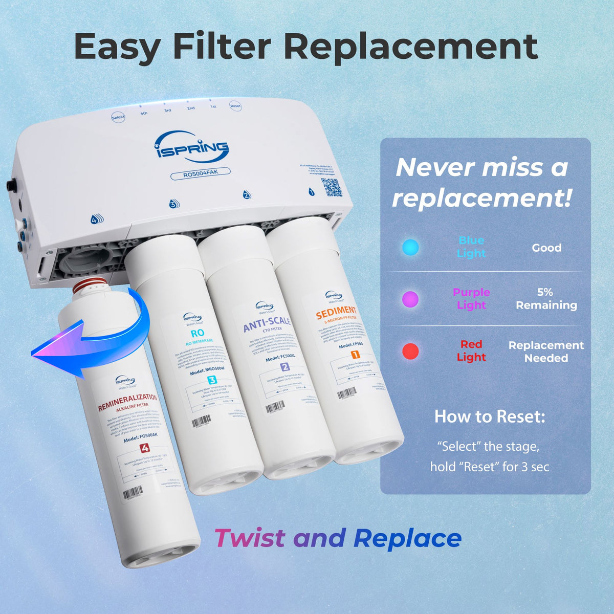 iSpring RO5004F-AK Alkaline Reverse Osmosis Water Filter with UV, 500 GPD, pH , 2:1 Pure to Drain, Tankless Remineralization RO System Under Sink with Boost Pump, Filter Life Monitor, Reduces PFAS, TDS, Lead, and Arsenic