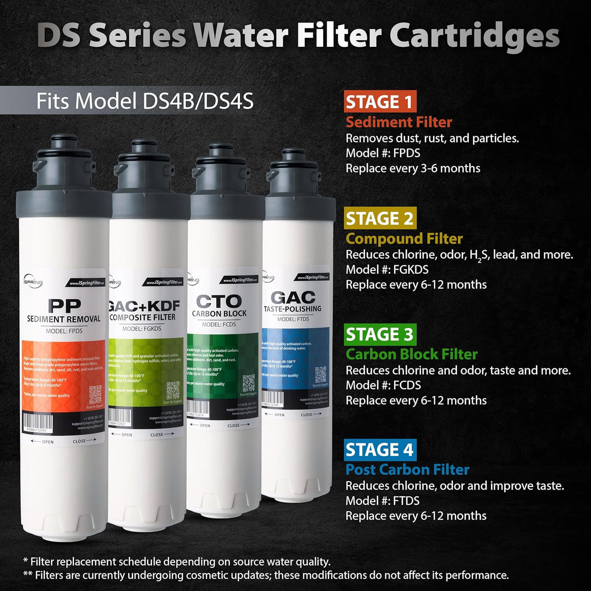 iSpring DS4-S Bottleless Water Dispenser, Built-in 4-Stage Filtration, Removes Chlorine, Lead, Mercury & Sediment, Hot/Cold/Room Temp, Self Cleaning, Stainless Steel, w/ F10DS up to 2-Year Filter Set
