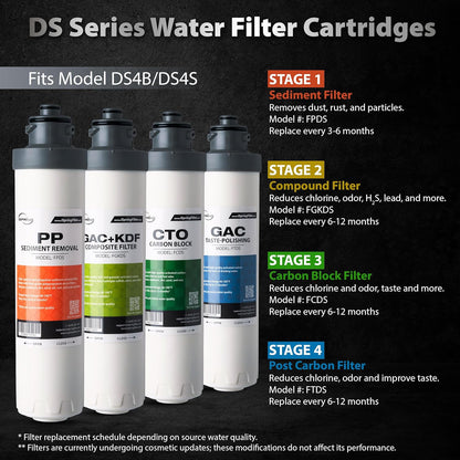 iSpring DS4-S Bottleless Water Dispenser, Built-in 4-Stage Filtration, Removes Chlorine, Lead, Mercury & Sediment, Hot/Cold/Room Temp, Self Cleaning, Stainless Steel, w/ F10DS up to 2-Year Filter Set
