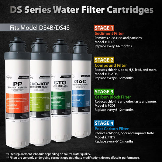 iSpring DS4-S Bottleless Water Dispenser, Built-in 4-Stage Filtration, Removes Chlorine, Lead, Mercury & Sediment, Hot/Cold/Room Temp, Self Cleaning, Stainless Steel, w/ F10DS up to 2-Year Filter Set