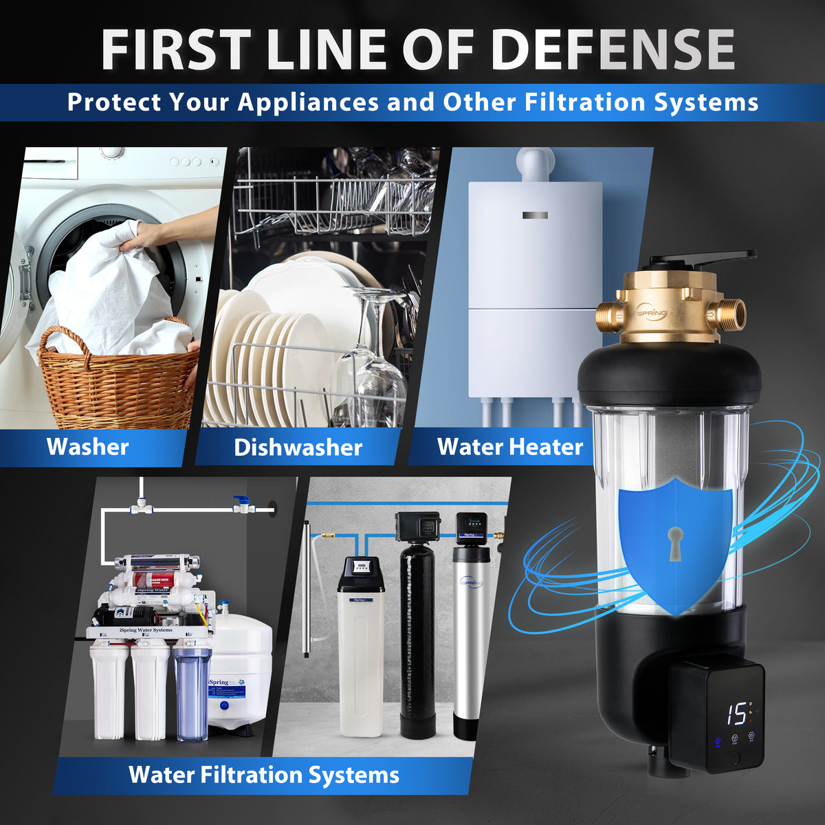 iSpring WSPARJ-BP Whole House Water Filter System Prefilter, Auto Flushing Spin Down Sediment Filter for Well Water, Integrated Bypass, 4-Mode Touch-Screen, Reusable, Jumbo Size