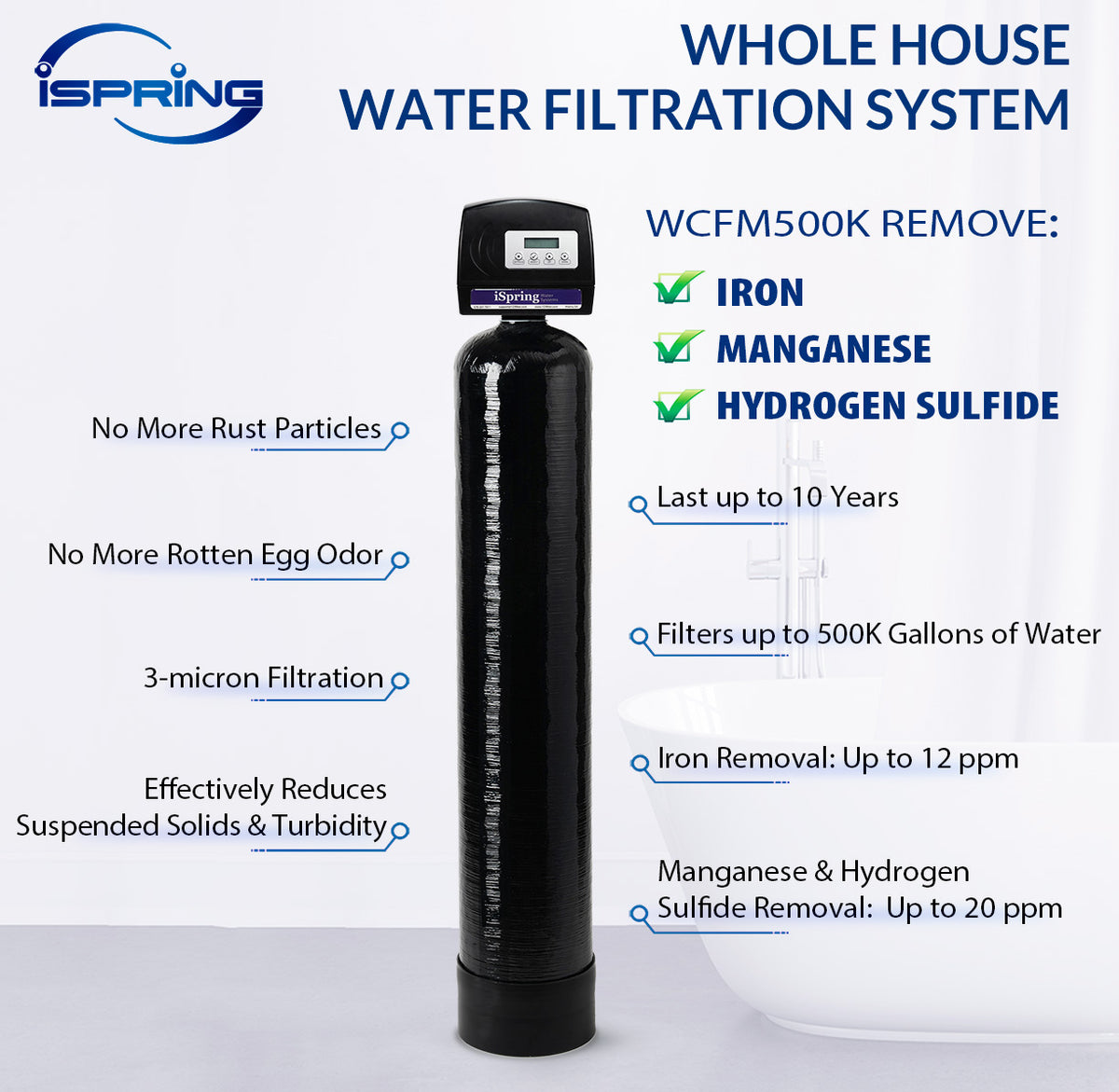 iSpring WSP50ARB+WCFM500K+WCS45KG+WF150K+UVF55FS Well Water Filtration Solution - Set &amp; Forget