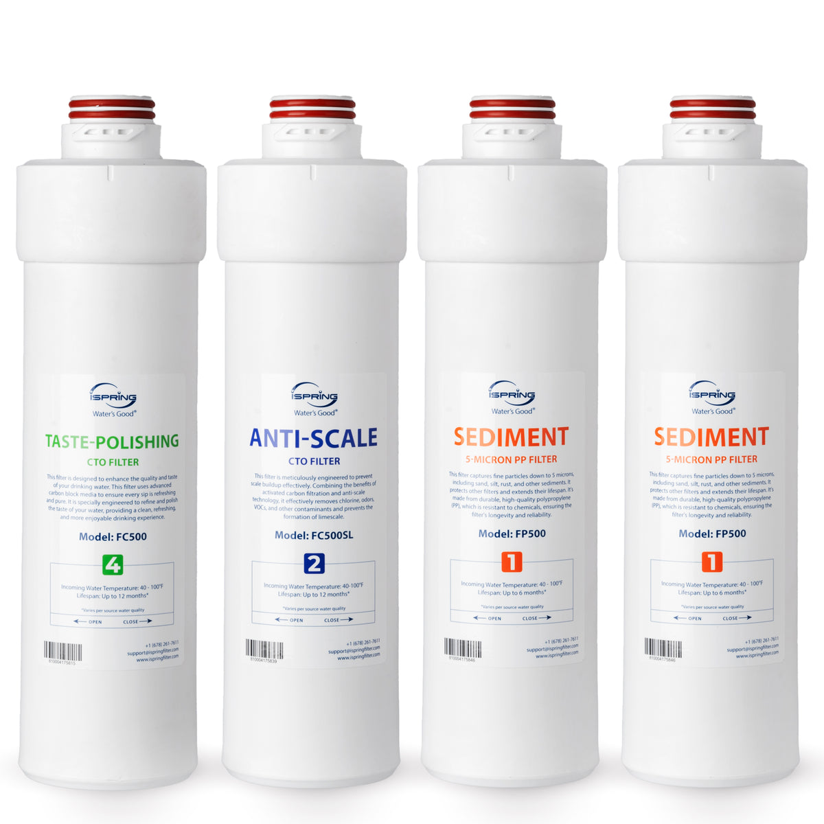 iSpring F4RO5004F 1-Year Replacement Filter Pack for RO5004F Tankless Reverse Osmosis System