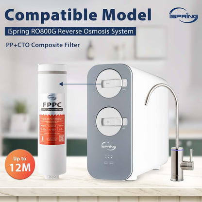 iSpring FPPC Replacement Water Filter for RO800 Reverse Osmosis System