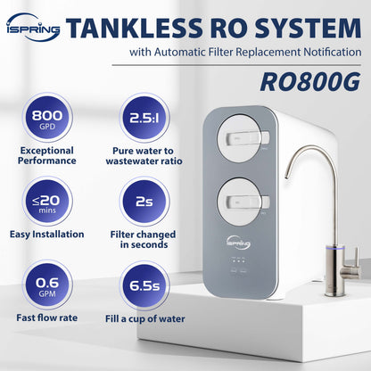 iSpring RO800G Tankless RO Reverse Osmosis Water Filtration System, 800 GPD Fast Flow, Up to 2.5:1 Pure to Drain Ratio, Gray