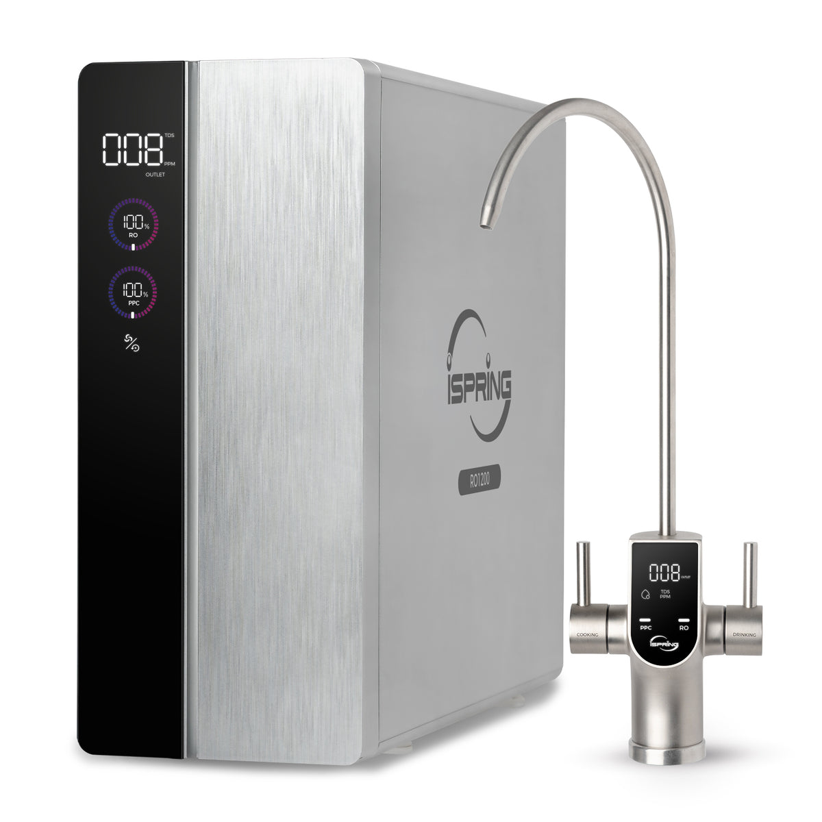 iSpring RO1200 Dual-Flow Reverse Osmosis Water Filter, 1200 GPD High Flow, w/TDS Monitor, Under Sink Tankless Reverse Osmosis System, 3:1 Pure to Drain, TDS PFAS Reduction, Auto Flush, Filter Reminder