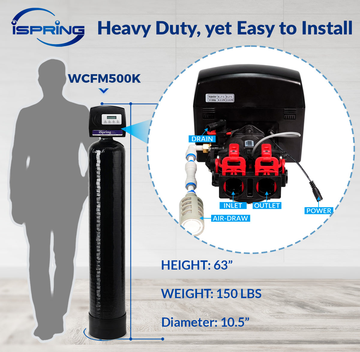 iSpring WCS45KG+WCFM500K Whole House Iron, Manganese, and Hydrogen Sulfide Water Filter   Water Softener - Set &amp; Forget