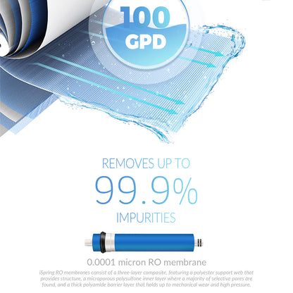 iSpring RCC1UP 6-Stage 100 GPD Under Sink Reverse Osmosis Drinking Water Filtration System With Booster Pump and UV Ultraviolet Filter