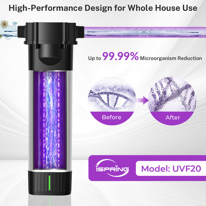 iSpring UVF20 Whole House LED UV Water Filter System, Up to 12 GPM, Long-Life LED UV Water Purifier with Built-in Automatic Flow Sensor, Mercury-Free UV Water Filter, 3/4" MNTP Inlet Outlet