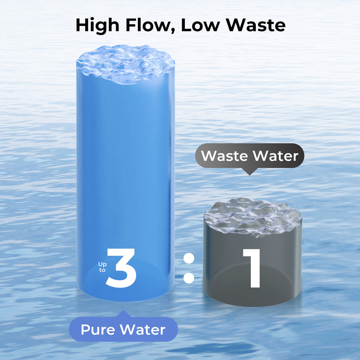 iSpring RCC2AK-UV, Upgraded 200 GPD, UV pH Reverse Osmosis System, 7-Stage RO Water Filtration System with Alkaline and Ultraviolet Filter, Ideal for Large Households and Offices, Patented Top-Mounted Faucet Design for Easy DIY Installation