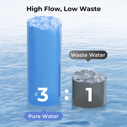 iSpring RCC2AK-UV, Upgraded 200 GPD, UV pH Reverse Osmosis System, 7-Stage RO Water Filtration System with Alkaline and Ultraviolet Filter, Ideal for Large Households and Offices, Patented Top-Mounted Faucet Design for Easy DIY Installation