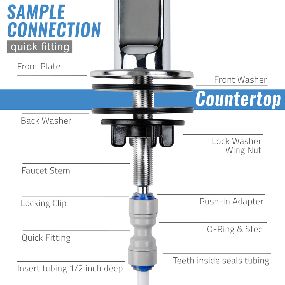 iSpring GB1 Lead-Free Reverse Osmosis Drinking Water Filter, Standard Non-Air Gap RO Faucet, Chrome