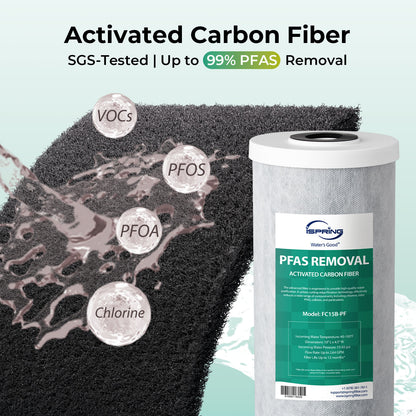 iSpring F3WGB31BPFKS Whole House Water Filter Replacement Pack, SGS-Tested Remove up to 99% PFAS, Also Target Heavy Metals, Sediments, Chlorine, Up to 12 Months, 10" × 4.5", Fits WGB31B-PFKS