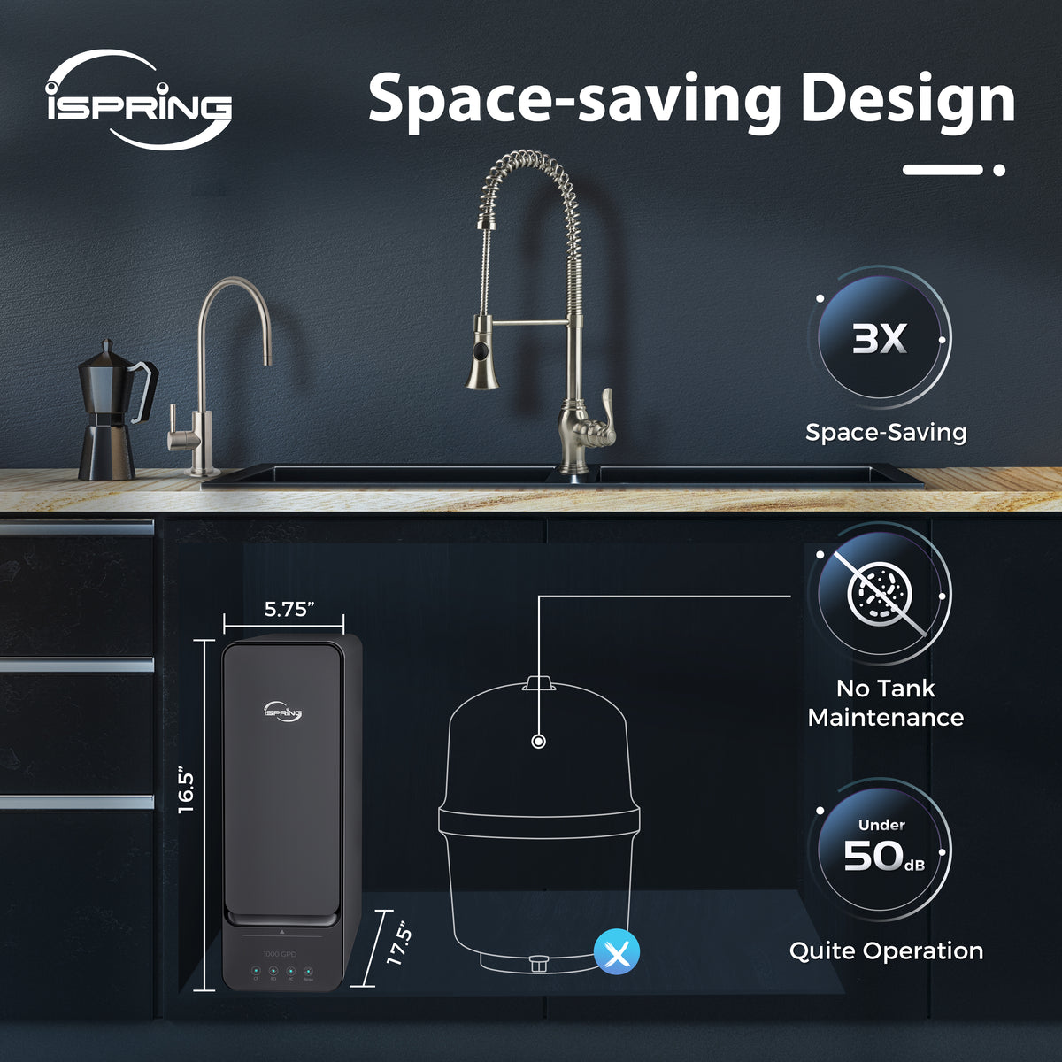 iSpring RO1000-ORB Tankless Reverse Osmosis Water Filtration System, 1000 GPD Fast Flow
