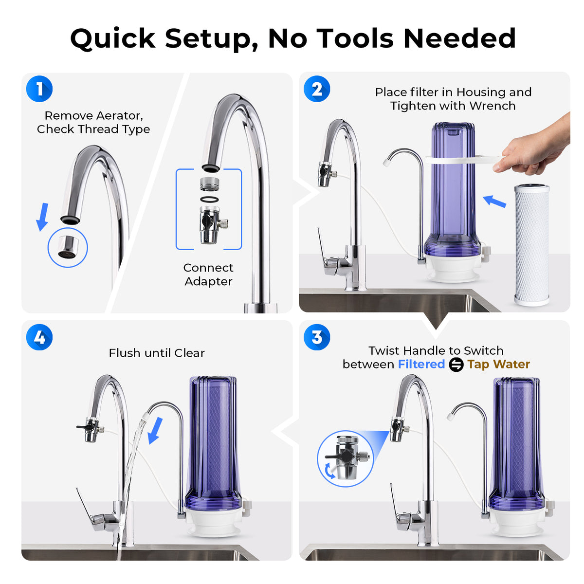 iSpring CKC1C Countertop Drinking Water Filtration System with Carbon Filter, 2.5" x 10", Clear