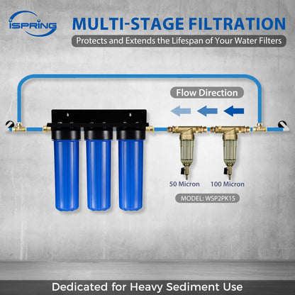 iSpring WSP2PK15 Reusable Whole House Spin Down Sediment Water Filters, Twin Pack with 100 Microns and 50 Microns Filter Sizes, Clear Housing, Lead-Free Brass
