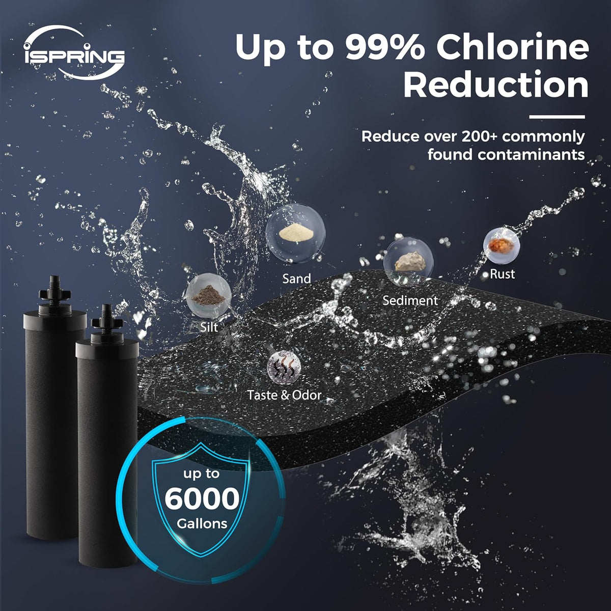 iSpring FDGF2 Activated Carbon Water Filter for iSpring DGF2 Gravity-fed Stainless Steel Countertop Water Filter System, Waterdrop® King Tank Series, and a Replacement for Berkey® BB9-2 Black Filter