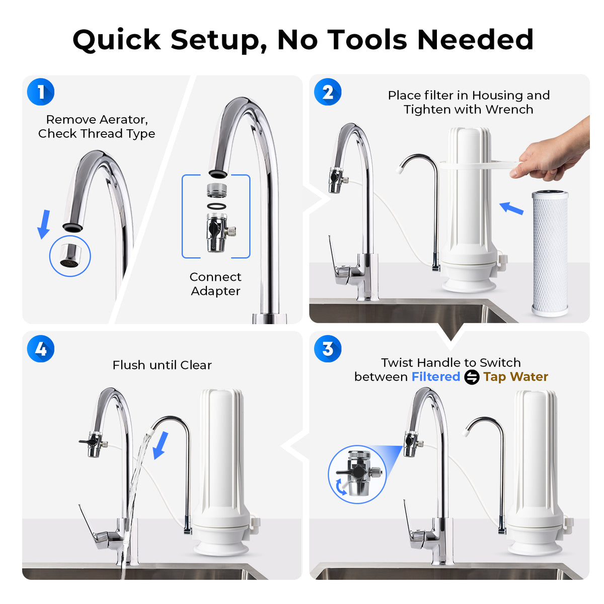 iSpring CKC1 Countertop Drinking Water Filtration System with Carbon Filter 2.5" x 10", White
