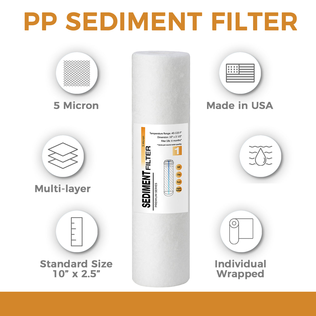 iSpring F3US Standard RO Systems 6-Month Prefilter Replacement Supply Filter Cartridge Pack Set, 3 Filters w/ Sediment, CTO and GAC, 10" X 2.5"