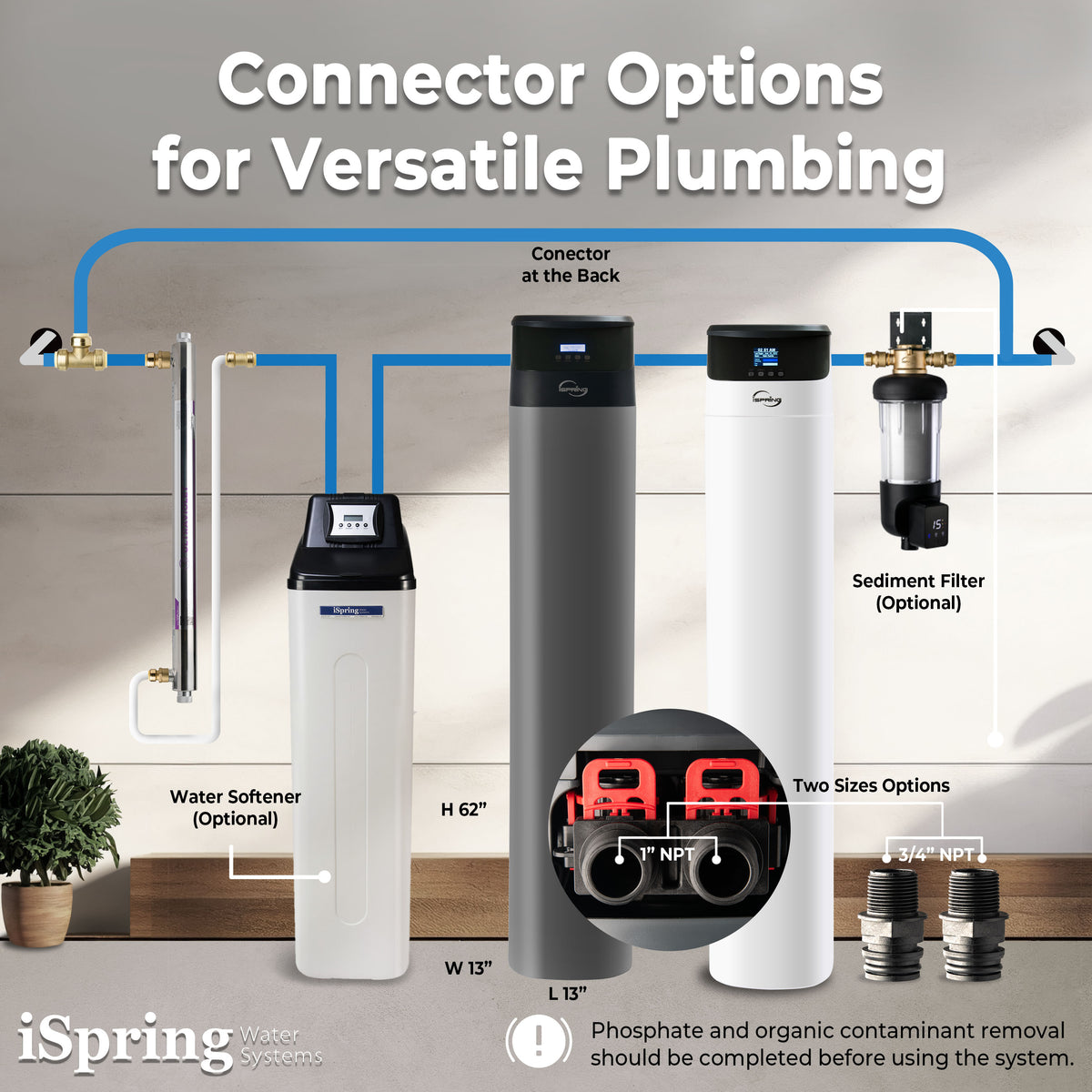 iSpring Elite Series Whole House Iron, Manganese, and Hydrogen Sulfide Reducing Water Filtration System