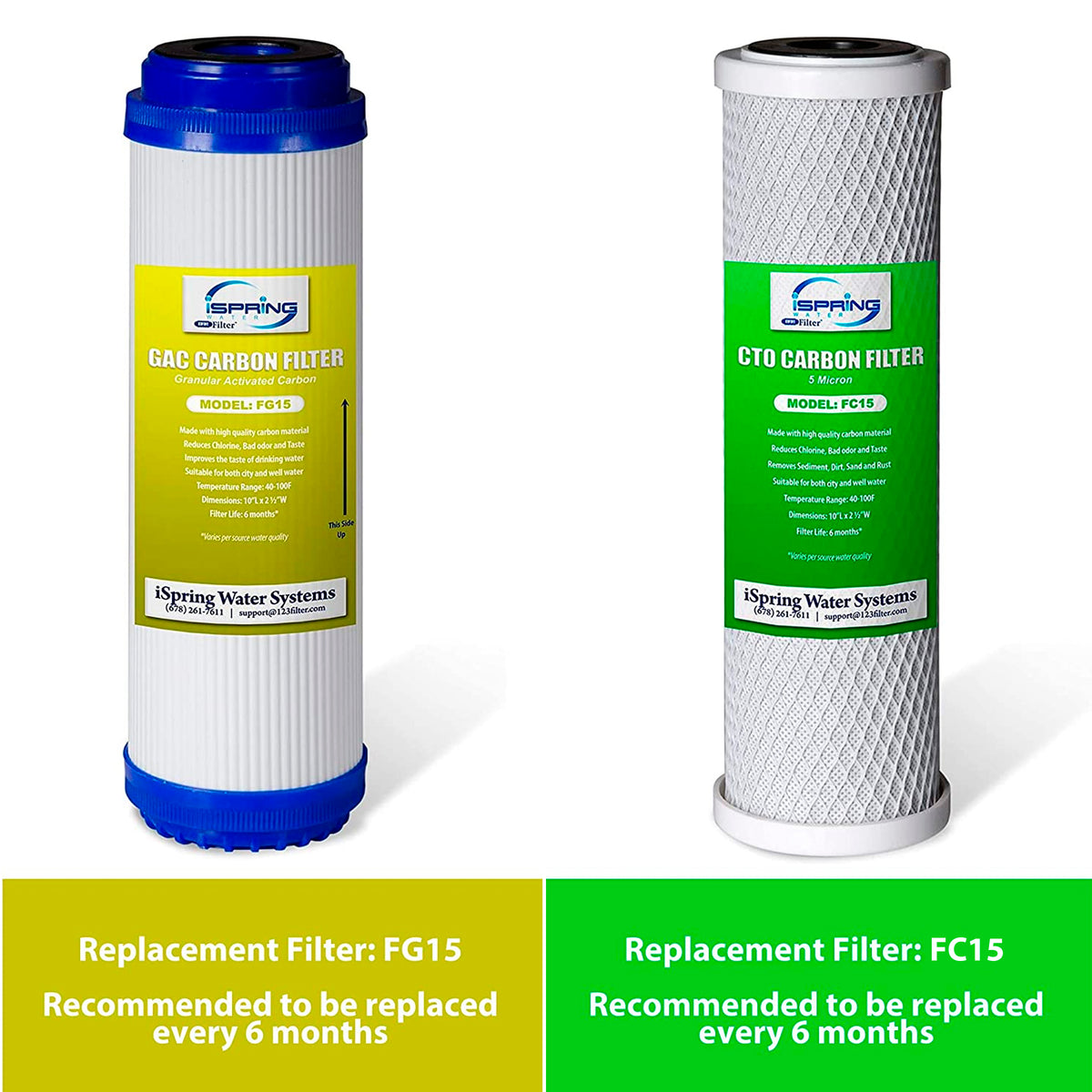 iSpring F4CKC2 10"x2.5" Standard Water Filter Replacement Cartridges, 1-Year Filter Packs for CKC2, WKW21 - (FG15 FC15)X2