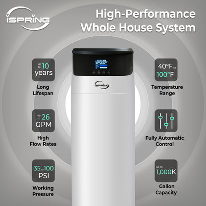 iSpring WCF200K Elite Series Whole House Central Water Filtration System with Automatic Control Head, Reduces Chlorine, Chloramine, PFAS, Lead