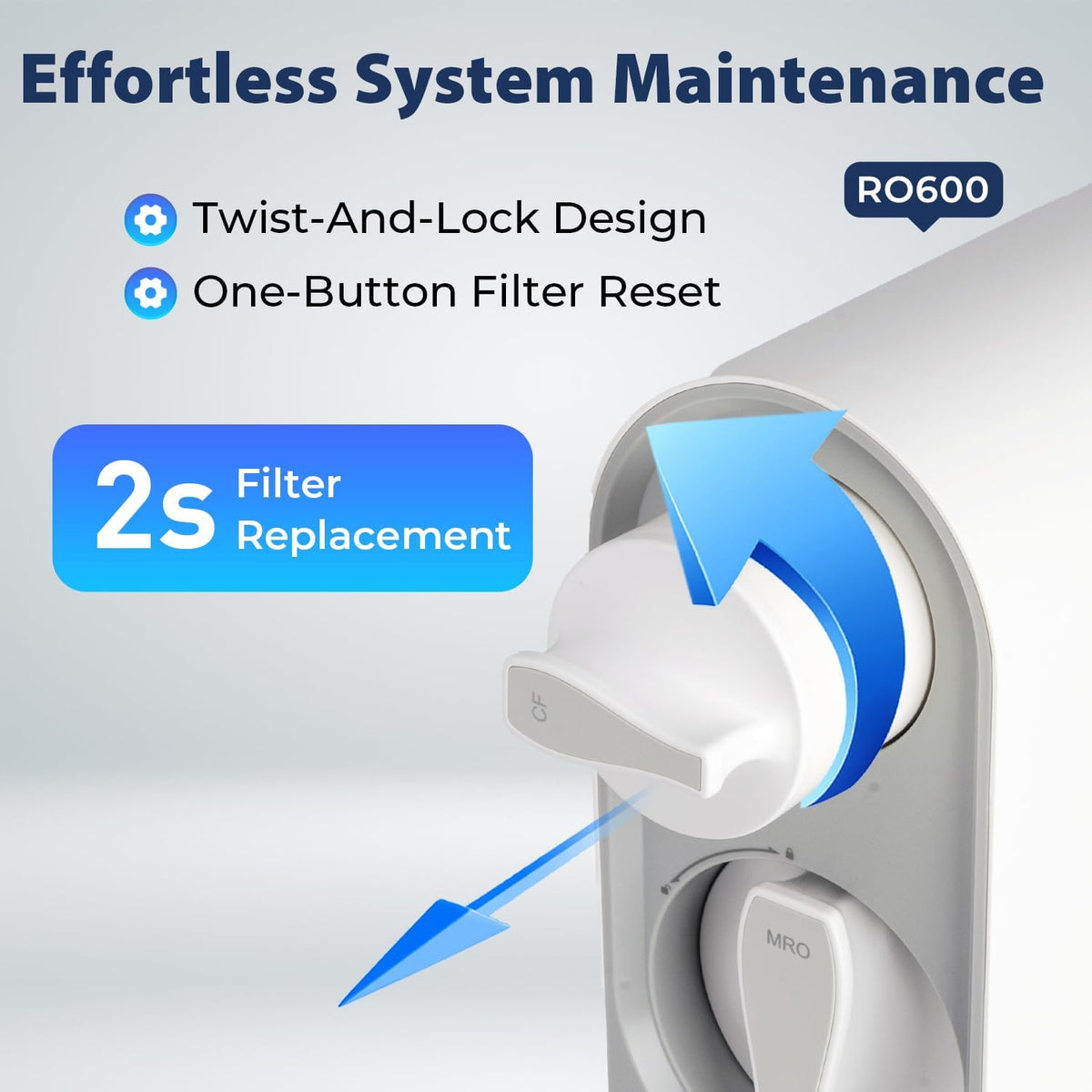 iSpring F3-RO600 2-Year Replacement Filter Set for RO600BN & RO600ORB Tankless RO Systems with 2x FCF600 & 1x MRO600