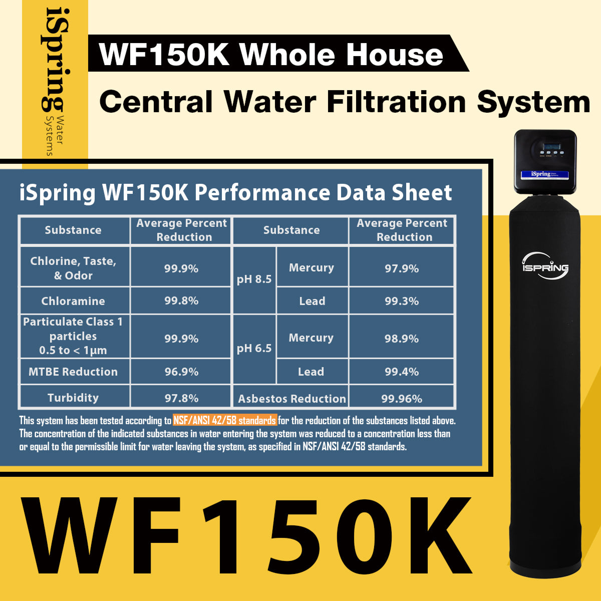 iSpring WCFM500K+WCS45KG+WF150K Whole House Iron, Manganese, and Hydrogen Sulfide Water Filter   Water Softener   Chlorine, Chloramine, and Heavy Metal Water Filter - Set &amp; Forget