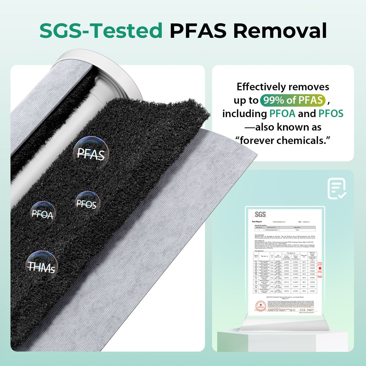 iSpring F3WGB31BPFKS Whole House Water Filter Replacement Pack, SGS-Tested Remove up to 99% PFAS, Also Target Heavy Metals, Sediments, Chlorine, Up to 12 Months, 10" × 4.5", Fits WGB31B-PFKS