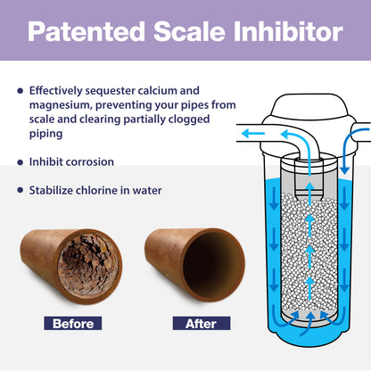 iSpring WSP50ARB+WDS150K+WF150K+WGB32B Hard City Water Solution with Finest 3-stage