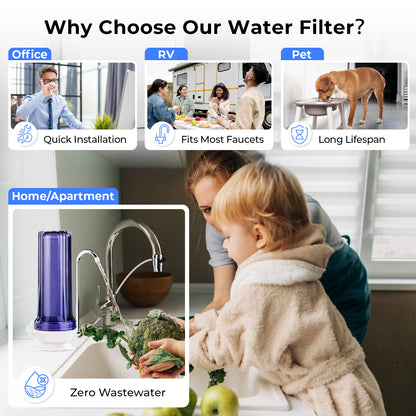 iSpring CKC1C Countertop Drinking Water Filtration System with Carbon Filter, 2.5" x 10", Clear