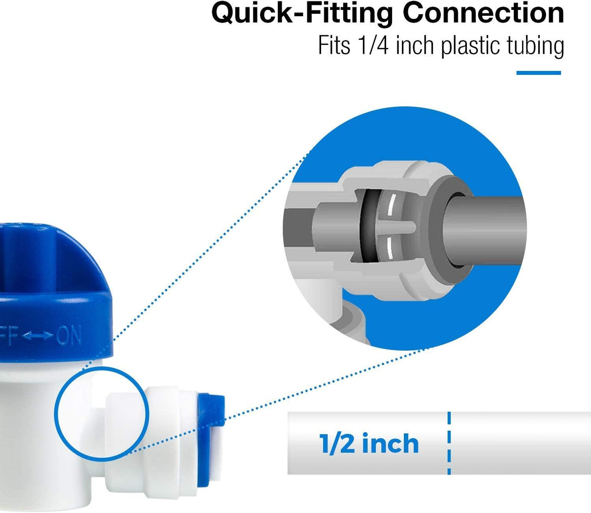 iSpring ABV1KX3 Inline Ball Valve with Quick Fitting x 1/4" Fits Most RO Water Systems, White