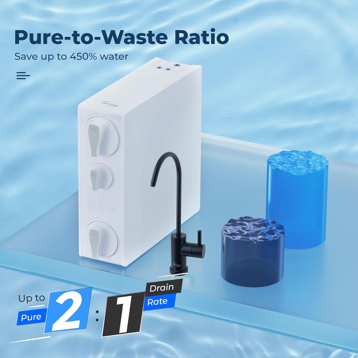 iSpring RO500AK-ORB NSF Certified Tankless RO Reverse Osmosis Water Filtration System, 500 GPD Fast Flow with Natural pH Alkaline Remineralization, Oil Rubbed Faucet, 2:1 Pure to Drain Ratio, White