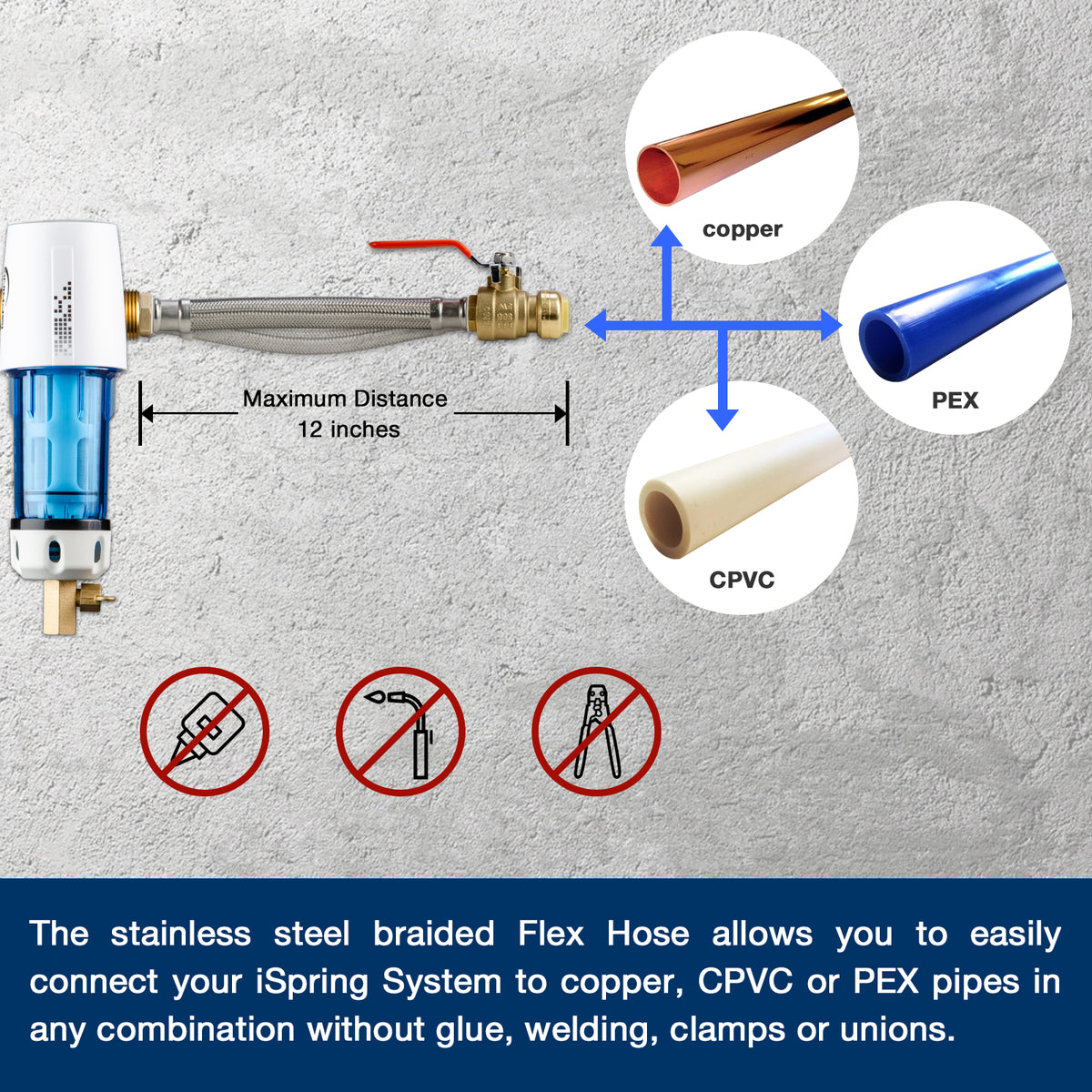 iSpring WSP50GR+AHPF12MNPT12X2 Reusable Spin Down Sediment Water Filter, 50 Micron with Scraper, 360°Head, and Push Fit Ball Valve