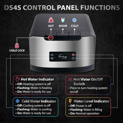 iSpring DS4-S Bottleless Water Dispenser, Built-in 4-Stage Filtration, Removes Chlorine, Lead, Mercury & Sediment, Hot/Cold/Room Temp, Self Cleaning, Stainless Steel, w/ F10DS up to 2-Year Filter Set