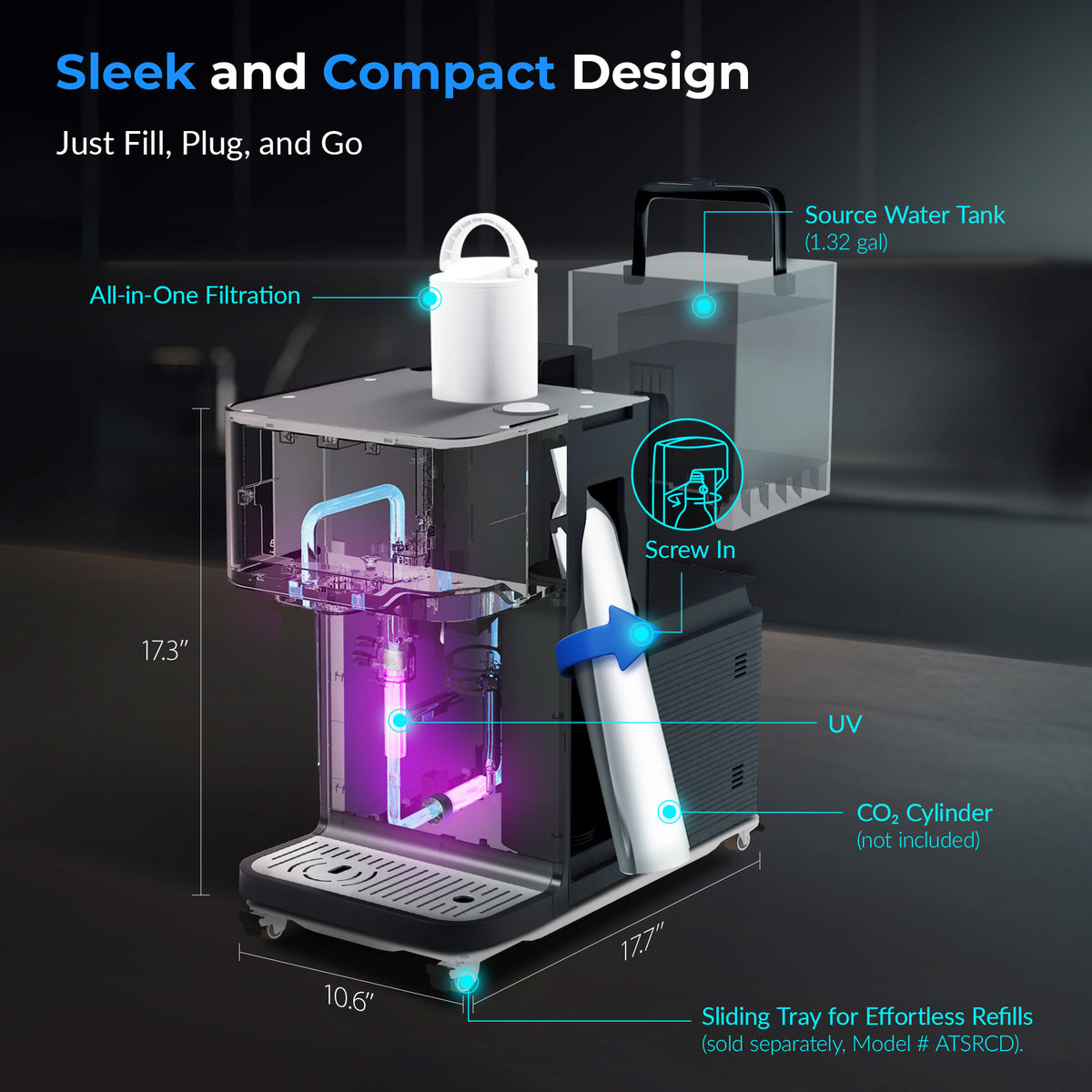 iSpring Sparkling Water Maker with UV, Hot &amp; Cold Countertop Reverse Osmosis Water Filter, PFAS &amp; TDS Removal, Real-Time TDS Monitor, Fits Standard Screw-in CO? Cylinders, Model# RCD100SPKHC