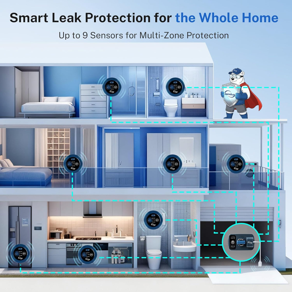 iSpring LS43WL Smart Leak Shut-Off System, Automatic Water Leak Detector with 1 Wired &amp; 1 Wireless Sensor, Whole-Home Water Damage Protection, 1" MNPT   3/4" FNPT