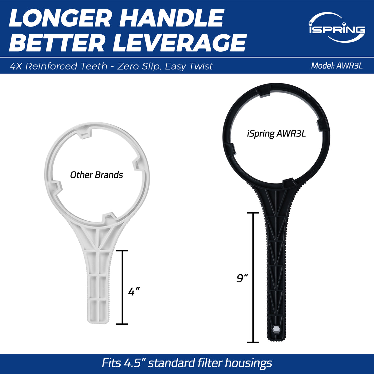 iSpring AWR3L Long Filter Housing Wrench for 4.5” Whole House Water Filters - Durable Spanner Tool, Easy-Grip Design to Unscrew, Black
