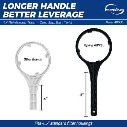 iSpring AWR3L Long Filter Housing Wrench for 4.5” Whole House Water Filters - Durable Spanner Tool, Easy-Grip Design to Unscrew, Black
