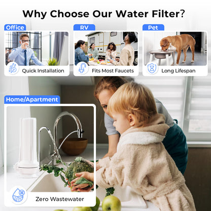 iSpring CKC1 Countertop Drinking Water Filtration System with Carbon Filter 2.5" x 10", White