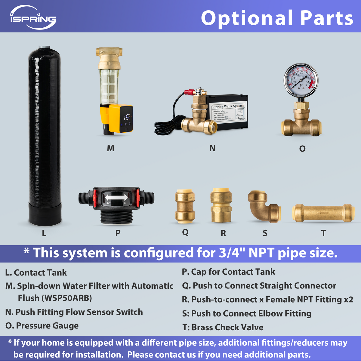 iSpring WWC25 Whole House Well Water Chlorinator System