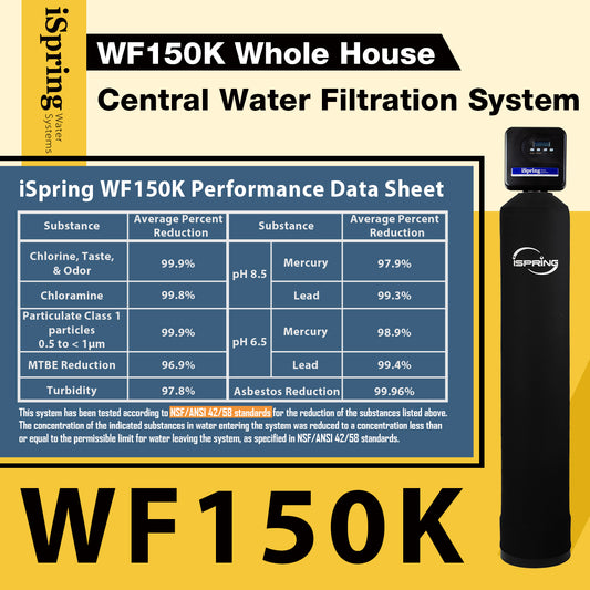 iSpring WF150K Whole House Central Water Filtration System with Smart Control Valve, 10-Year
