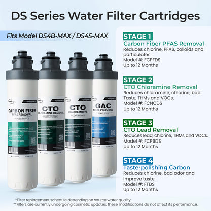 iSpring Bottleless Water Cooler Dispenser with 4-Stage Filtration, SGS-Tested 99% of PFAS, Lead, Chloramine Removal, Hot, Cold, Room Temp, Self Cleaning, Stainless Steel, Silver, Model: DS4S-MAX