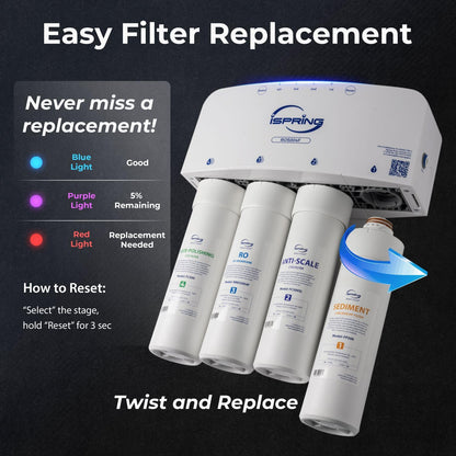 iSpring WCS50KG+RO5004F, Whole House Water Softener &amp; Under Sink Reverse Osmosis Water Filtration System, Reduce PFAS, TDS, and Lead, Complete Softening and Purification Solution for the Entire Home