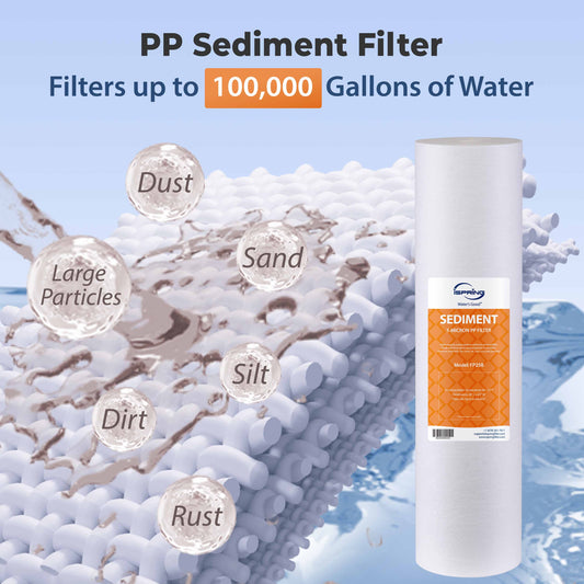 iSpring F3WGB32BPF 3-Stage Replacement Filter Pack for WGB32B-PF Whole House Water Filter System, Removes up to 99% PFAS, PFOA/PFOS, Chlorine, Sediment, Taste, and Odor