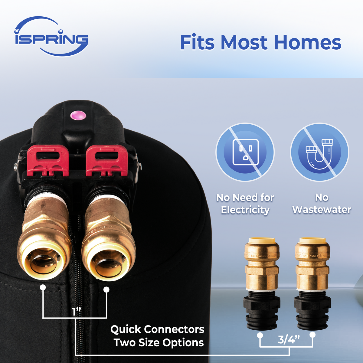 iSpring Whole House Water Filter System, Reduces PFAS, Chlorine, Chloramine, Lead, Water Filter System Lasts up to 3 Years, Model: WF1024