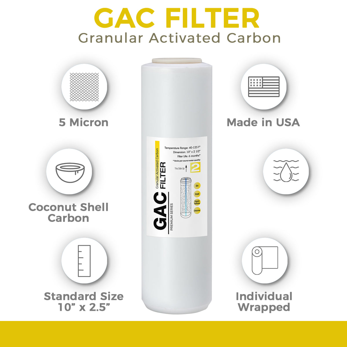 iSpring F3US Standard RO Systems 6-Month Prefilter Replacement Supply Filter Cartridge Pack Set, 3 Filters w/ Sediment, CTO and GAC, 10" X 2.5"