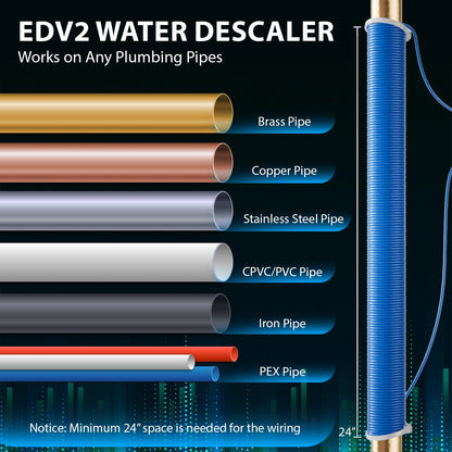 iSpring WSP50ARJ+EDV2 Whole House Spin-Down Sediment Filter &amp; Electronic Descaler Bundle, 50-Micron Reusable Filter Removes Sand, Dirt, Silt and Rust, Touch-Screen Auto-Flush, Limescale Build-up Solution