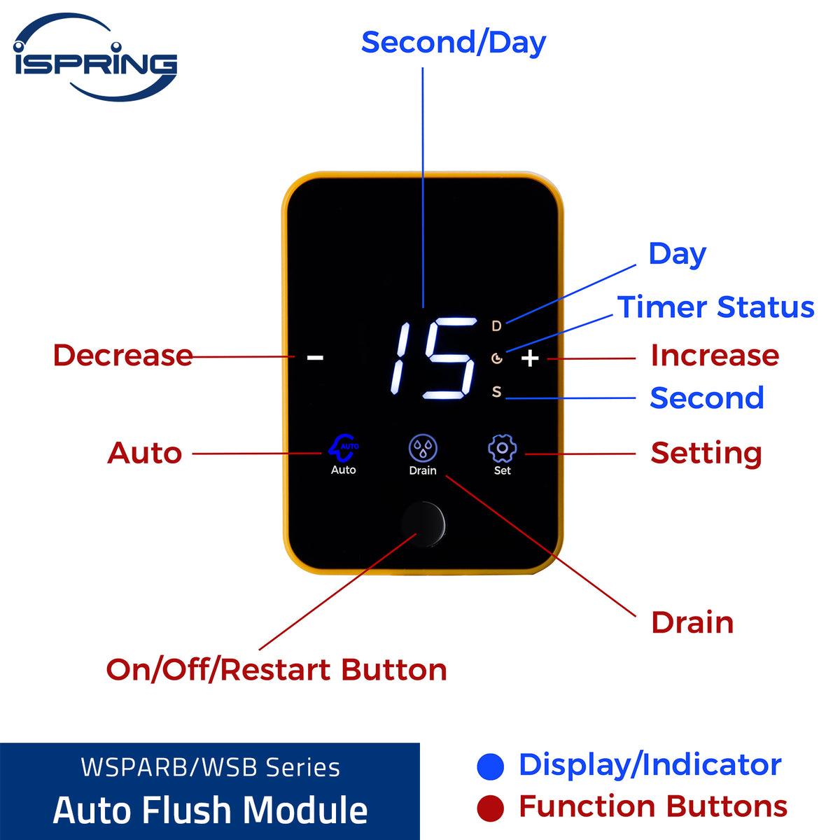 iSpring AFMWSP50ARB Reusable Spin-down Sediment Water Filter Auto Flushing Touch-Screen